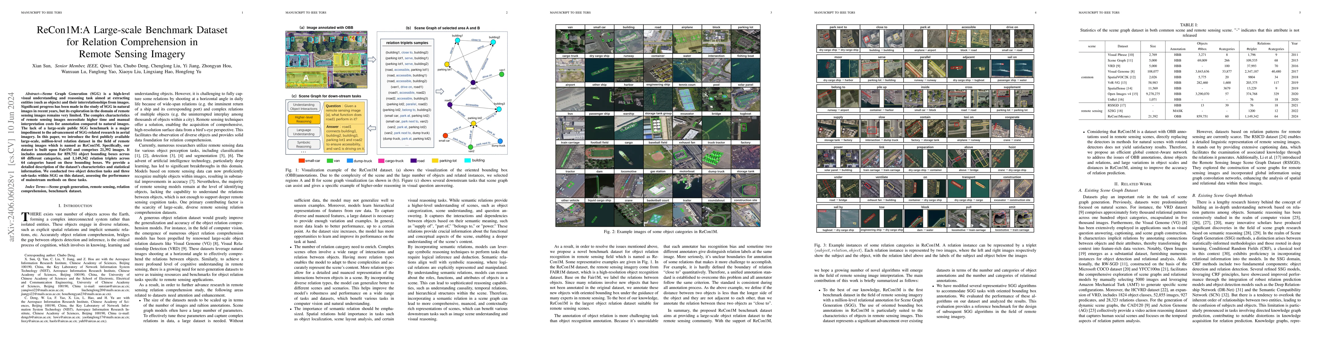 Thumbnail for ReCon1M:A Large-scale Benchmark Dataset for Relation Comprehension in
  Remote Sensing Imagery
