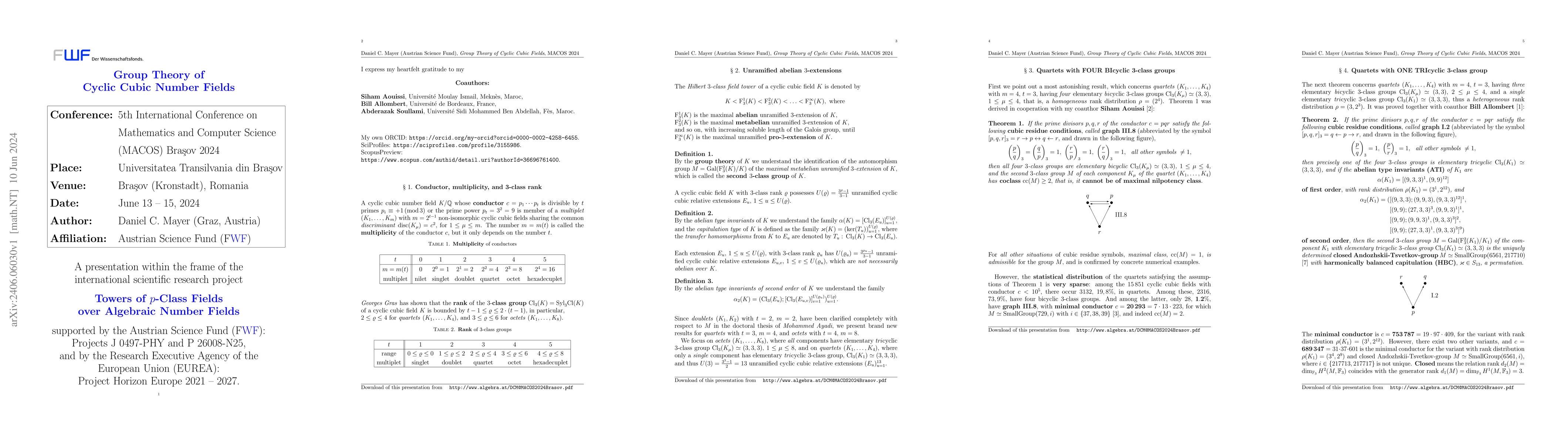 Thumbnail for Group theory of cyclic cubic number fields