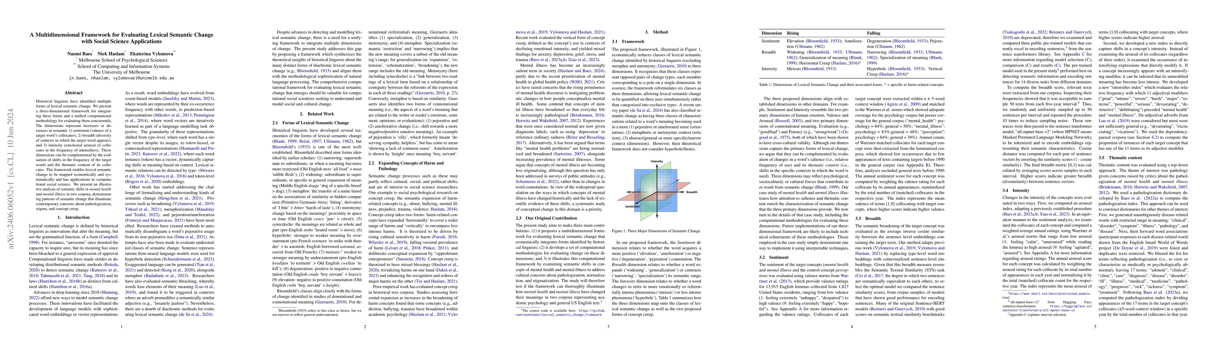 Thumbnail for A Multidimensional Framework for Evaluating Lexical Semantic Change with
  Social Science Applications