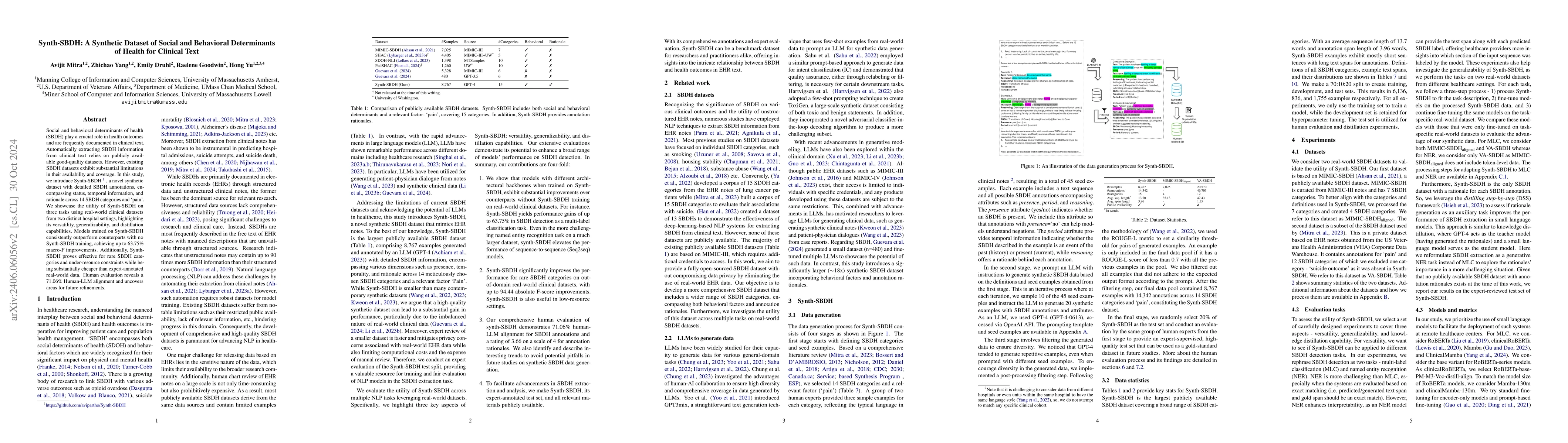 Thumbnail for Synth-SBDH: A Synthetic Dataset of Social and Behavioral Determinants of
  Health for Clinical Text