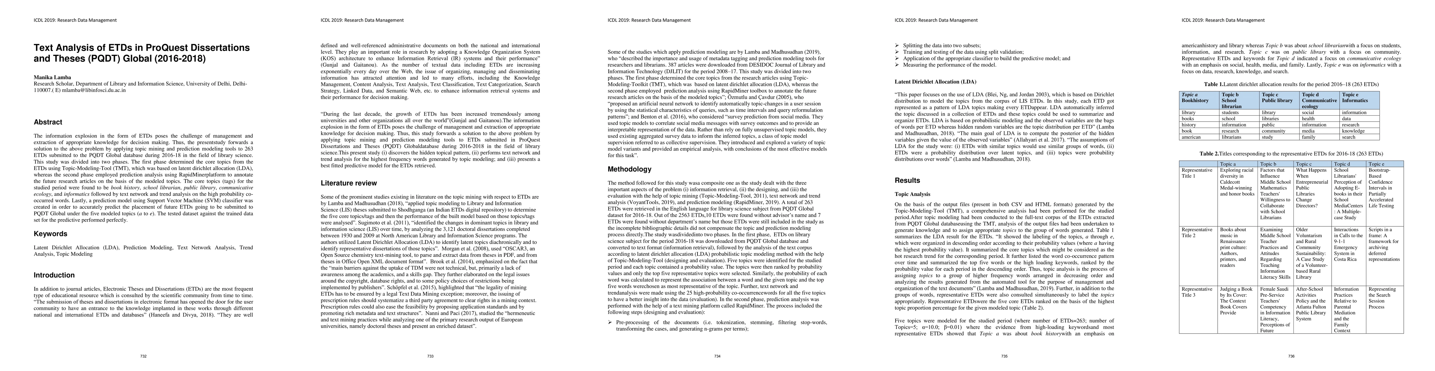 Thumbnail for Text Analysis of ETDs in ProQuest Dissertations and Theses (PQDT) Global
  (2016-2018)