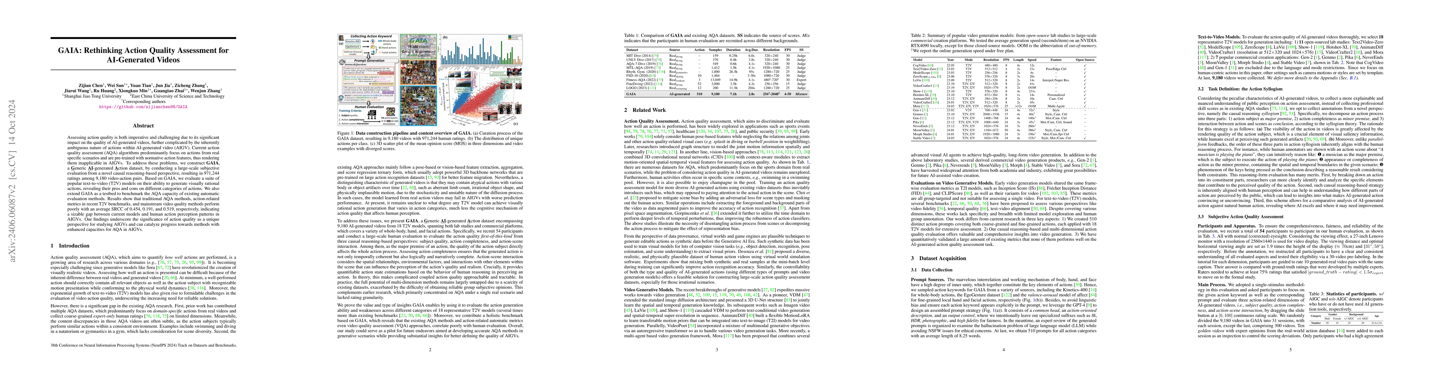 Thumbnail for GAIA: Rethinking Action Quality Assessment for AI-Generated Videos