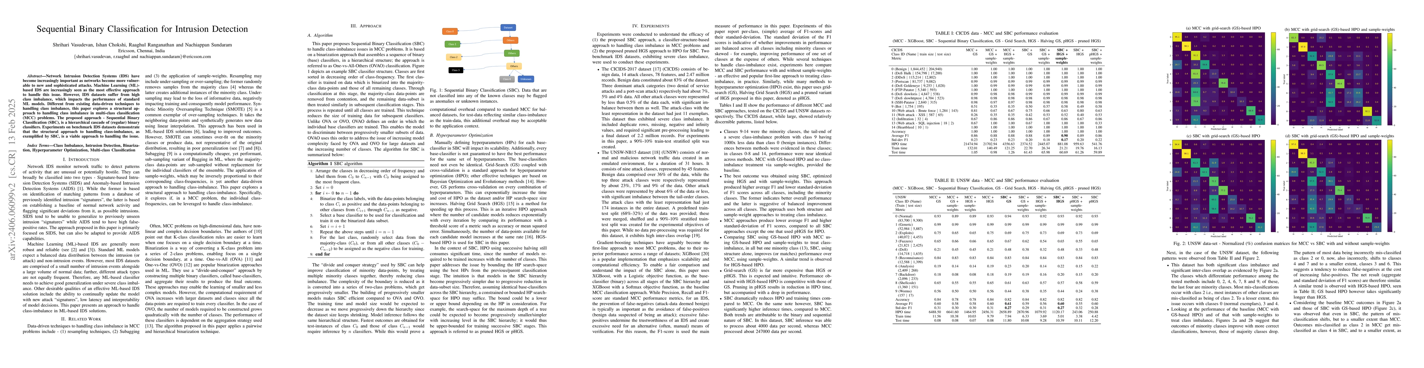 Thumbnail for Sequential Binary Classification for Intrusion Detection in Software
  Defined Networks