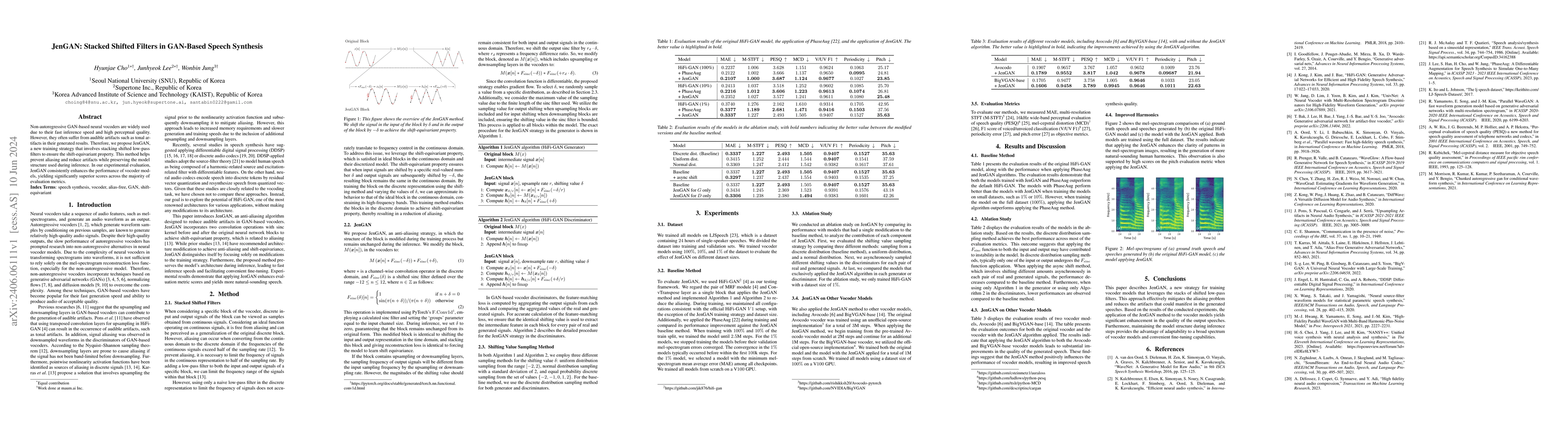 Thumbnail for JenGAN: Stacked Shifted Filters in GAN-Based Speech Synthesis