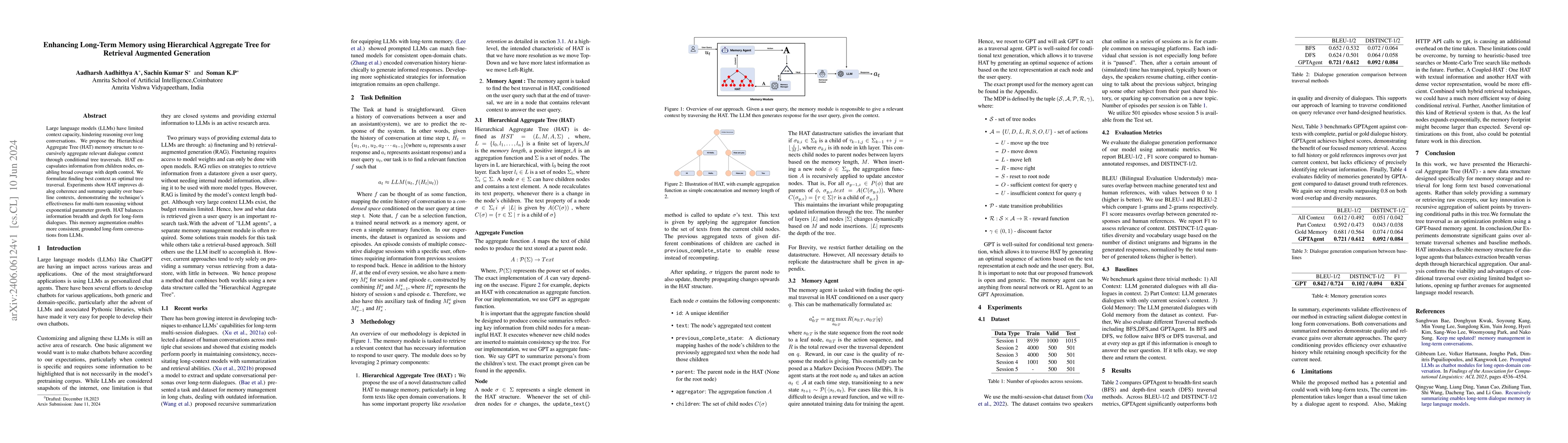 Thumbnail for Enhancing Long-Term Memory using Hierarchical Aggregate Tree for
  Retrieval Augmented Generation