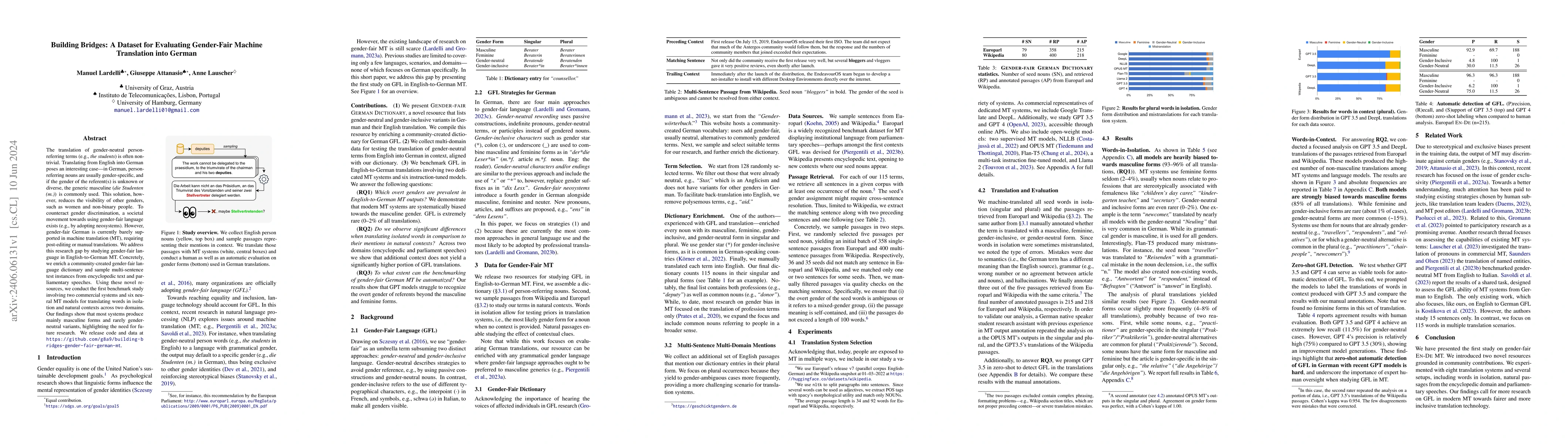 Thumbnail for Building Bridges: A Dataset for Evaluating Gender-Fair Machine
  Translation into German