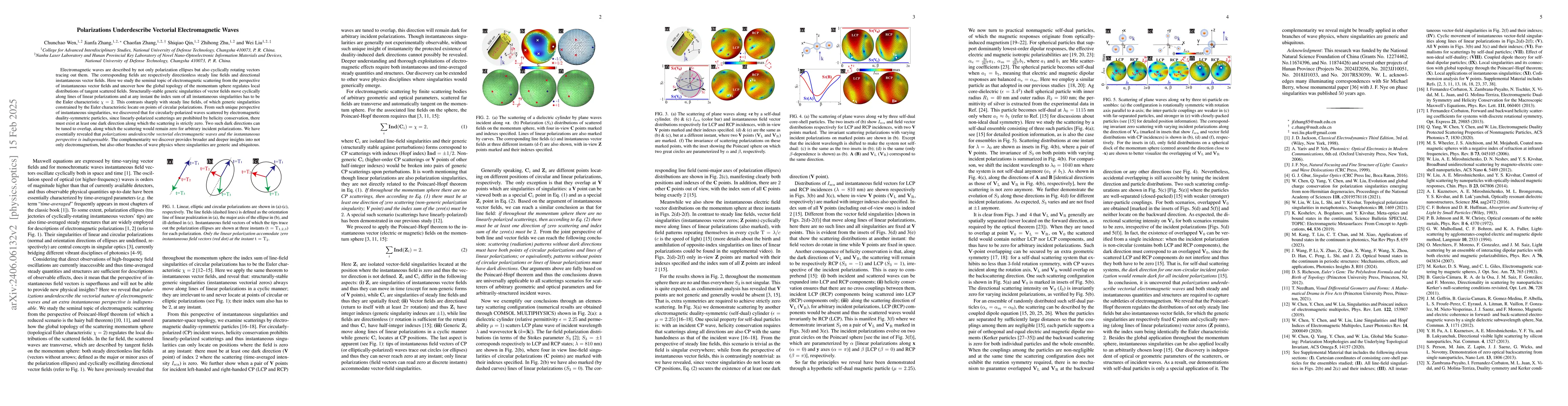 Thumbnail for Instantaneous optical singularities and duality-protected dark
  directions