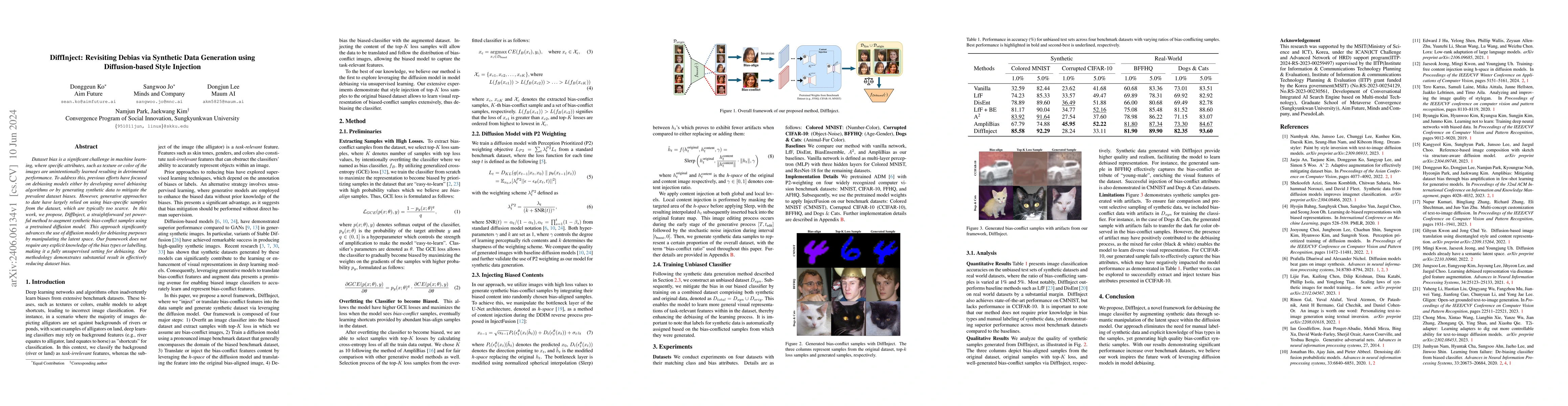 Thumbnail for DiffInject: Revisiting Debias via Synthetic Data Generation using
  Diffusion-based Style Injection