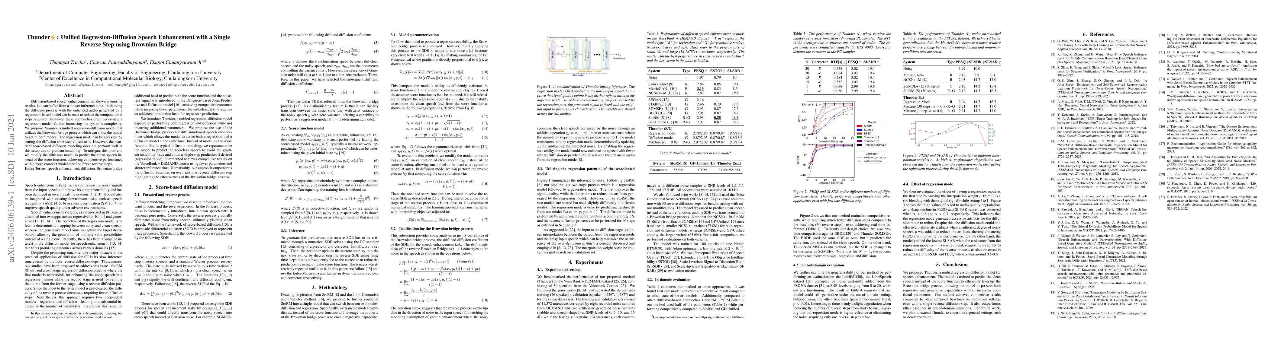 Thumbnail for Thunder : Unified Regression-Diffusion Speech Enhancement with a Single
  Reverse Step using Brownian Bridge
