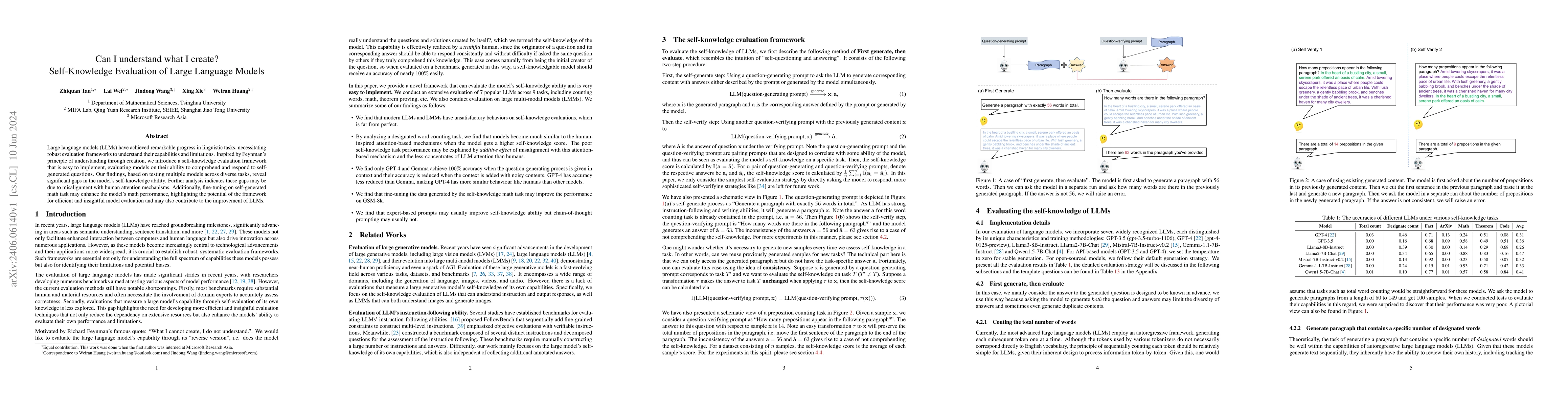Thumbnail for Can I understand what I create? Self-Knowledge Evaluation of Large
  Language Models