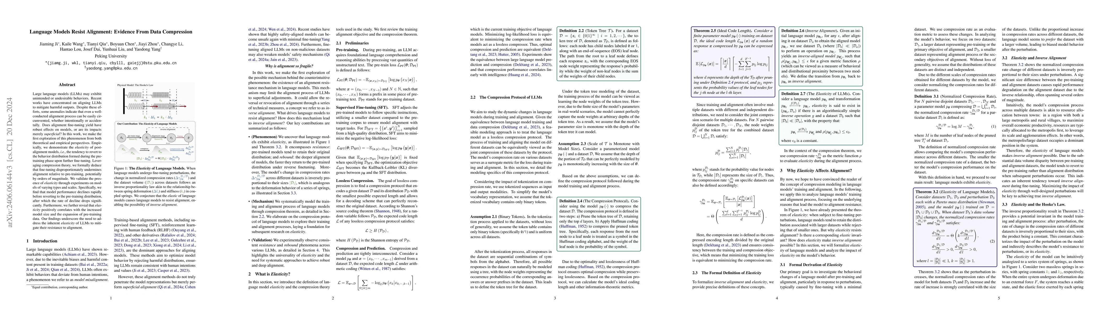 Thumbnail for Language Models Resist Alignment
