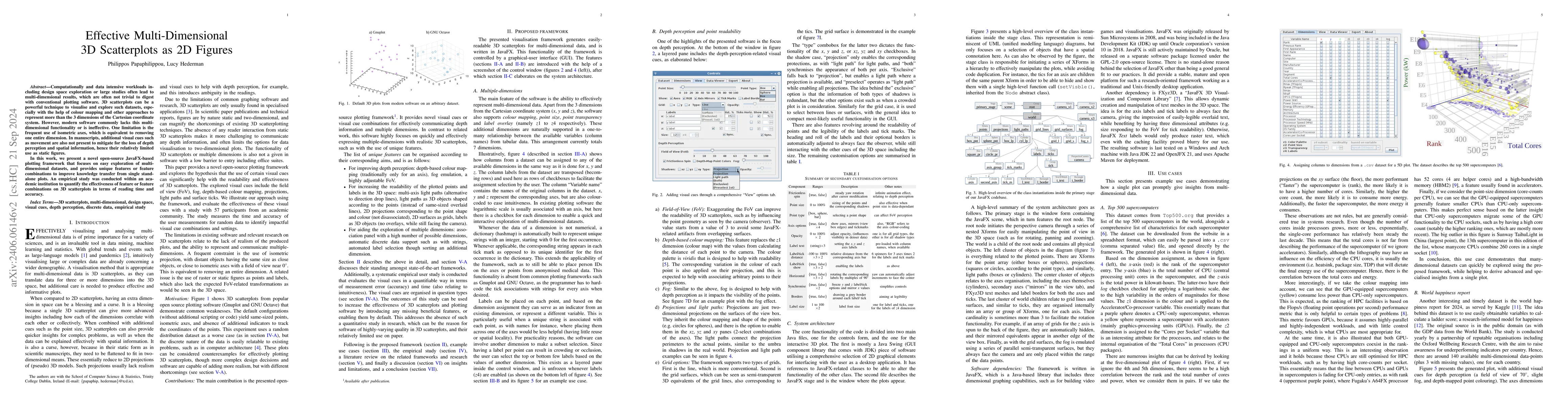 Thumbnail for Revisiting 3D Cartesian Scatterplots with a Novel Plotting Framework and
  a Survey