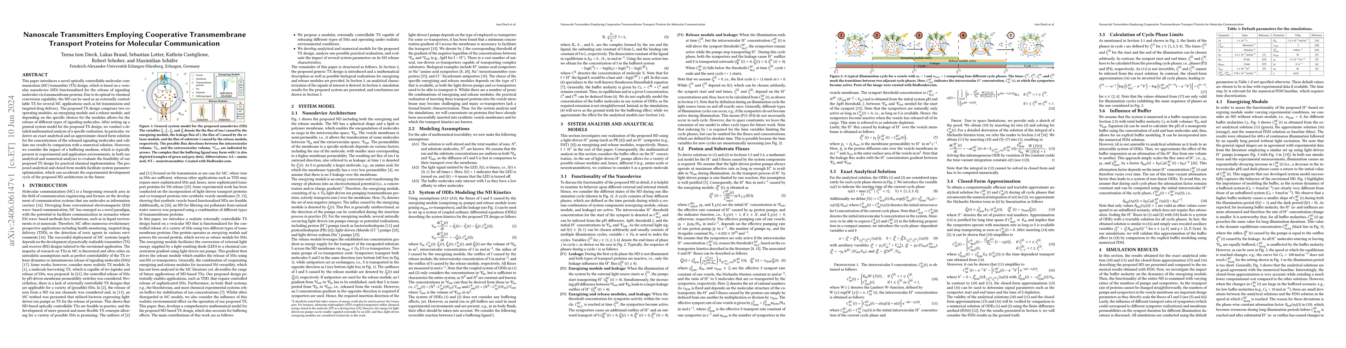 Thumbnail for Nanoscale Transmitters Employing Cooperative Transmembrane Transport
  Proteins for Molecular Communication
