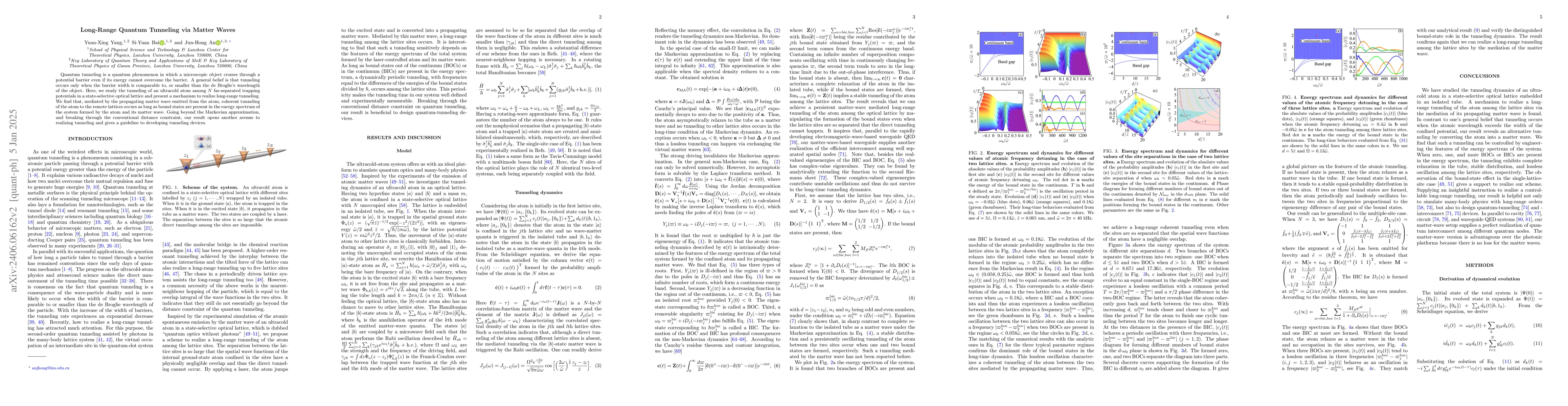 Thumbnail for Long-Range Quantum Tunneling via Matter Wave