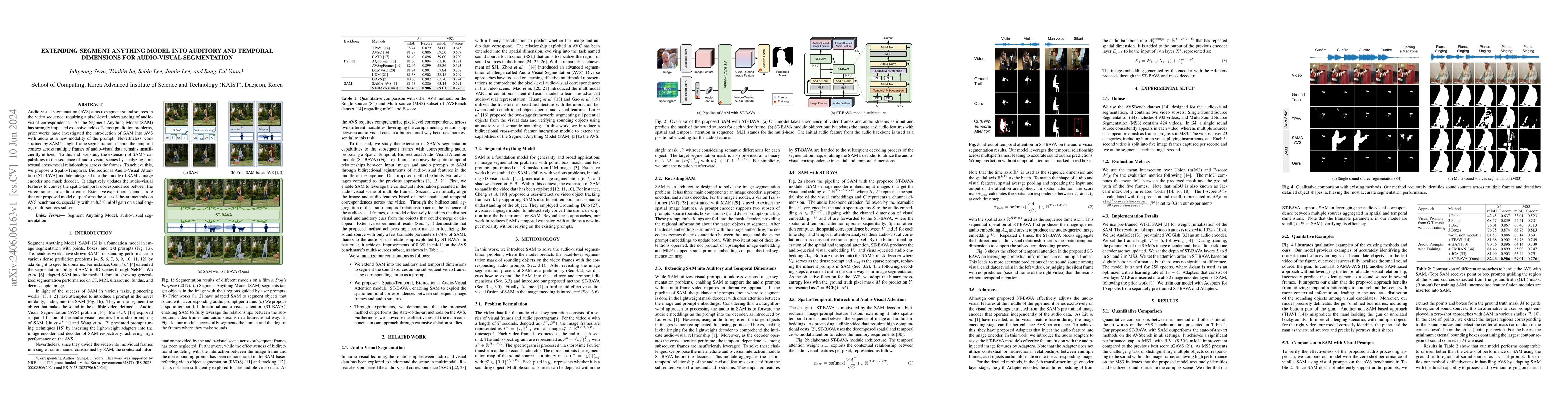 Thumbnail for Extending Segment Anything Model into Auditory and Temporal Dimensions
  for Audio-Visual Segmentation