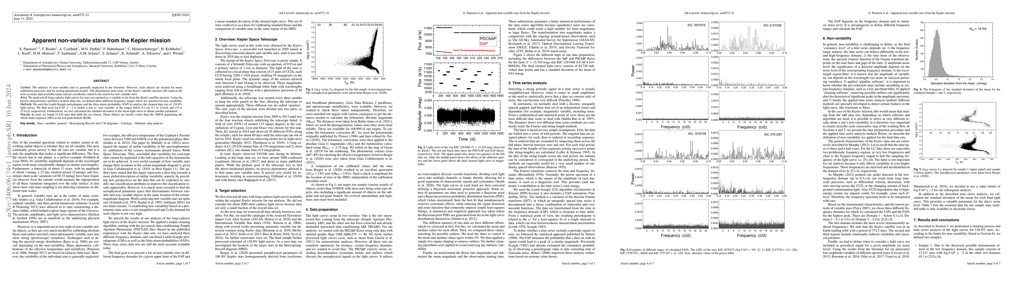 Thumbnail for Apparent non-variable stars from the Kepler mission