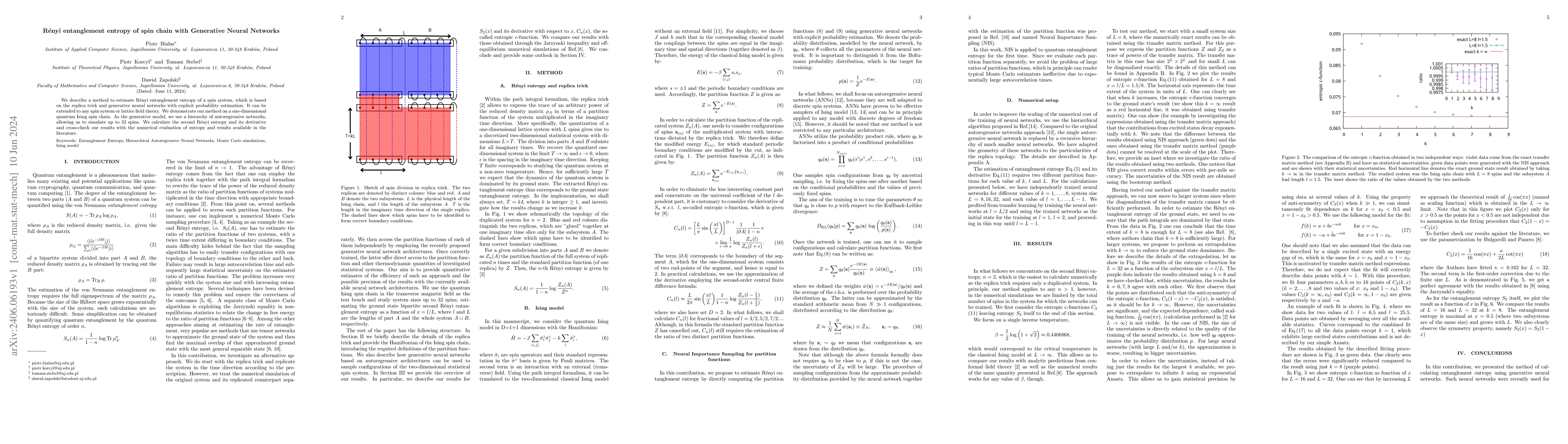 Thumbnail for R\'enyi entanglement entropy of spin chain with Generative Neural
  Networks