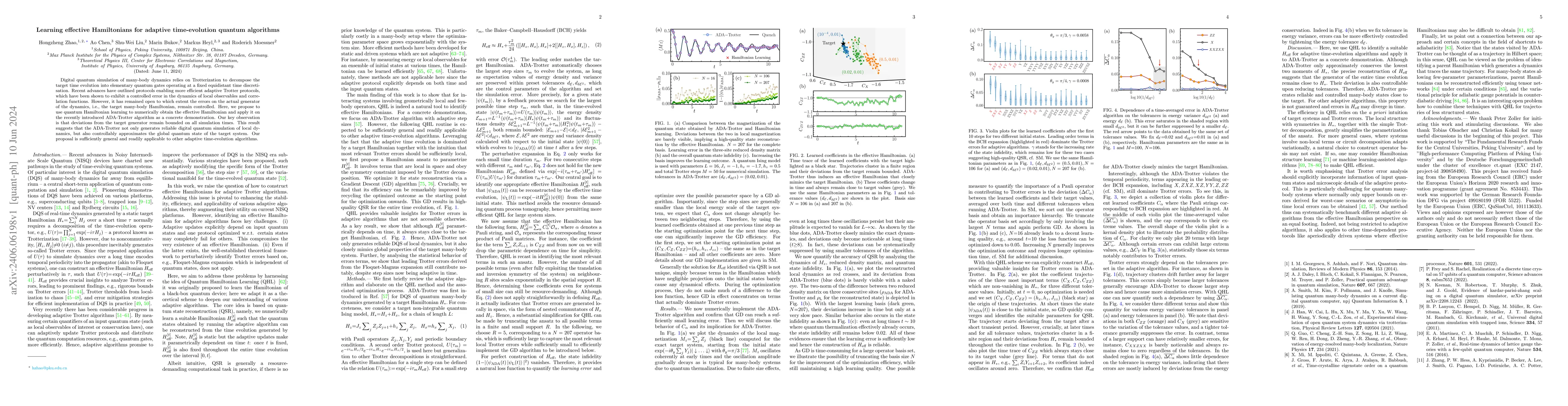 Thumbnail for Learning effective Hamiltonians for adaptive time-evolution quantum
  algorithms