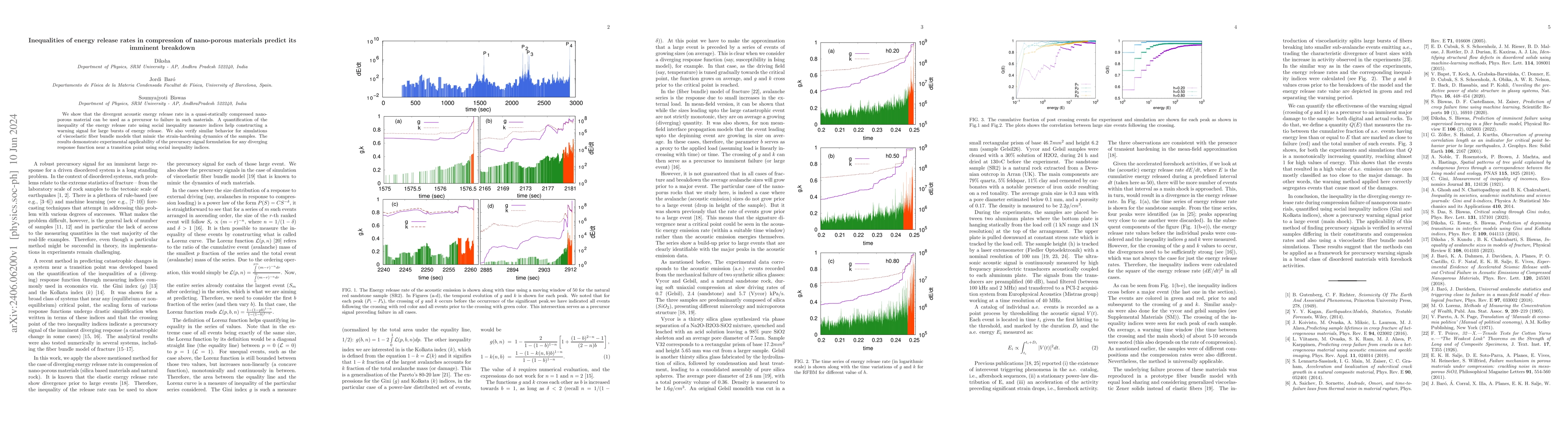 Thumbnail for Inequalities of energy release rates in compression of nano-porous
  materials predict its imminent breakdown