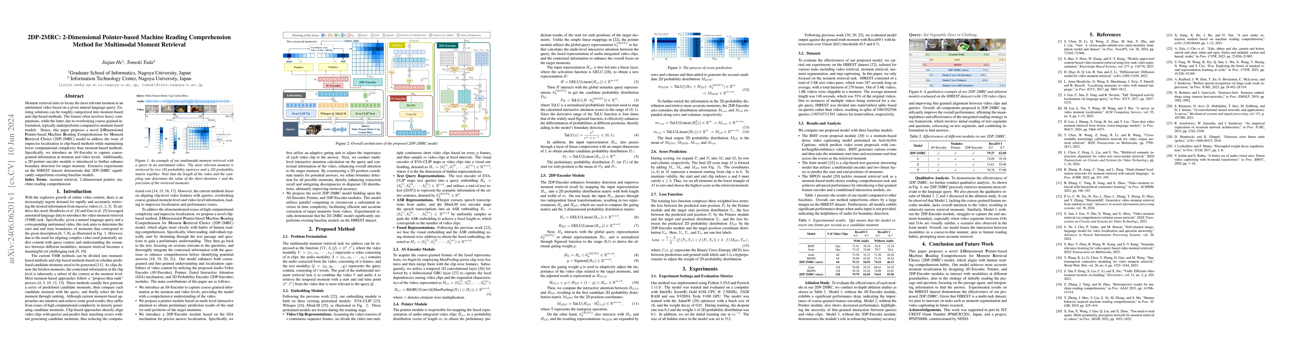 Thumbnail for 2DP-2MRC: 2-Dimensional Pointer-based Machine Reading Comprehension
  Method for Multimodal Moment Retrieval