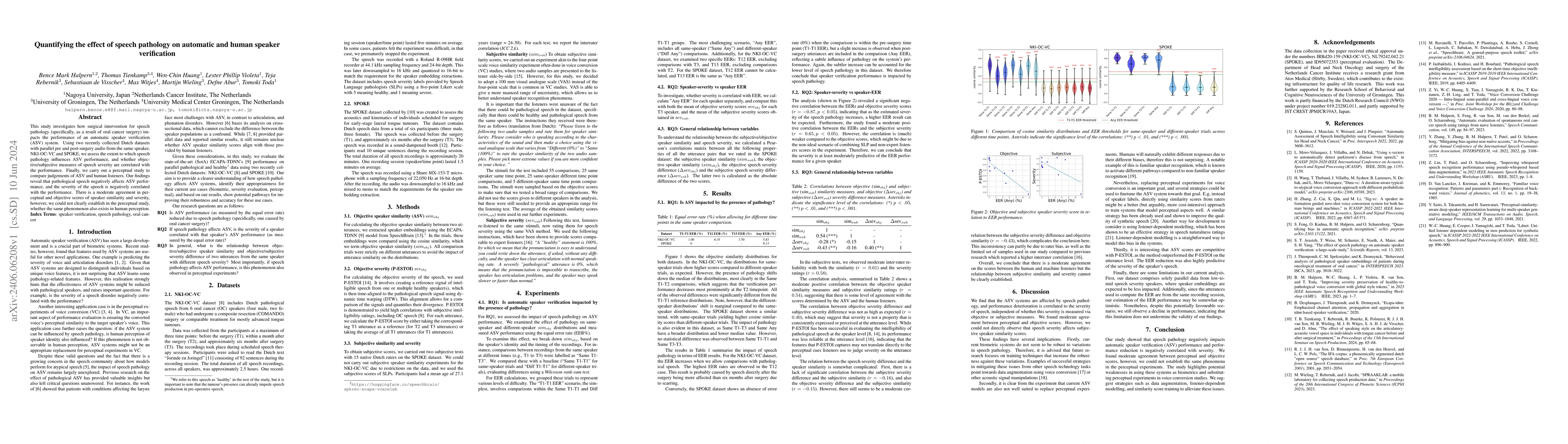Thumbnail for Quantifying the effect of speech pathology on automatic and human
  speaker verification