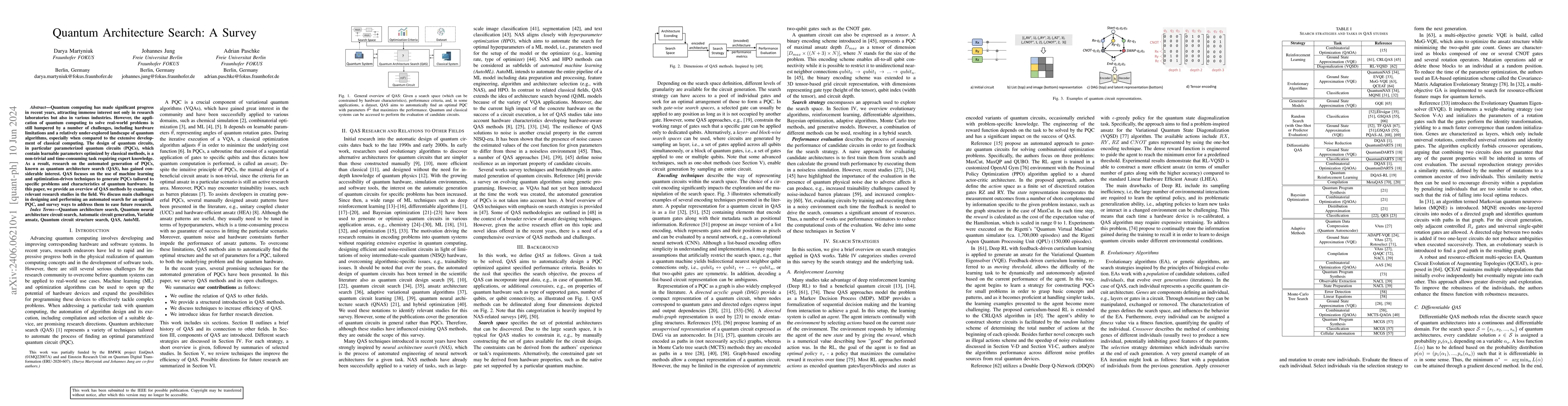 Thumbnail for Quantum Architecture Search: A Survey