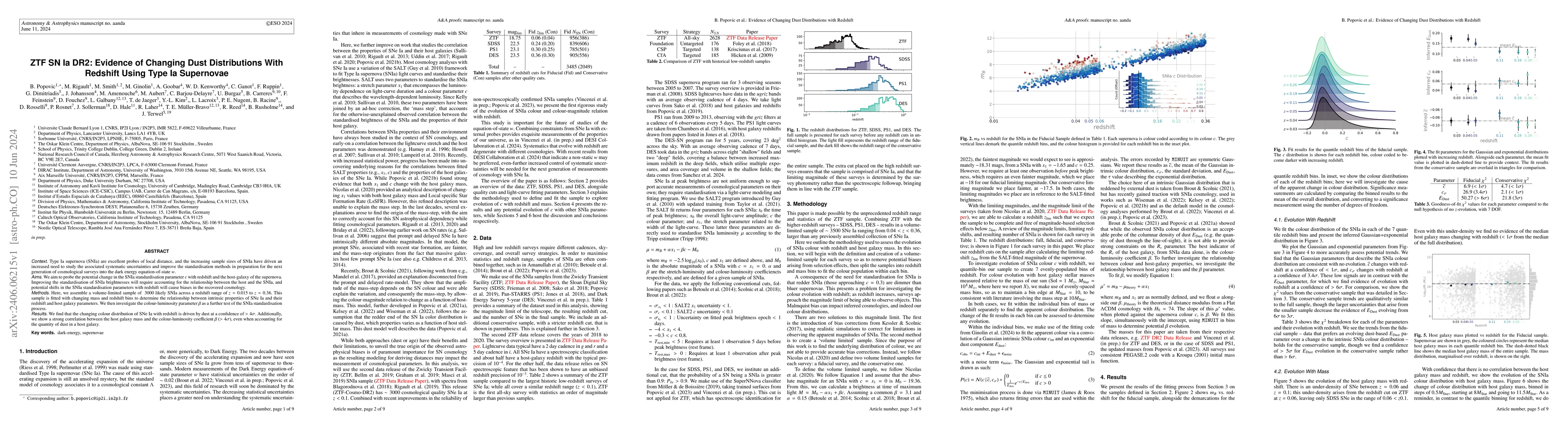 Thumbnail for ZTF SN Ia DR2: Evidence of Changing Dust Distributions With Redshift
  Using Type Ia Supernovae