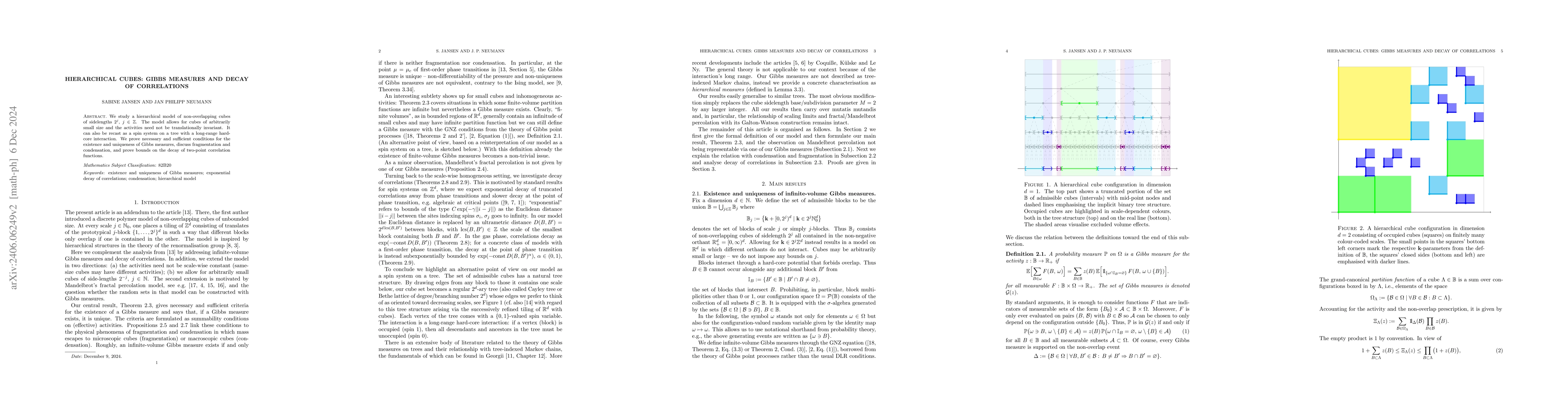 Thumbnail for Hierarchical Cubes: Gibbs Measures and Decay of Correlations