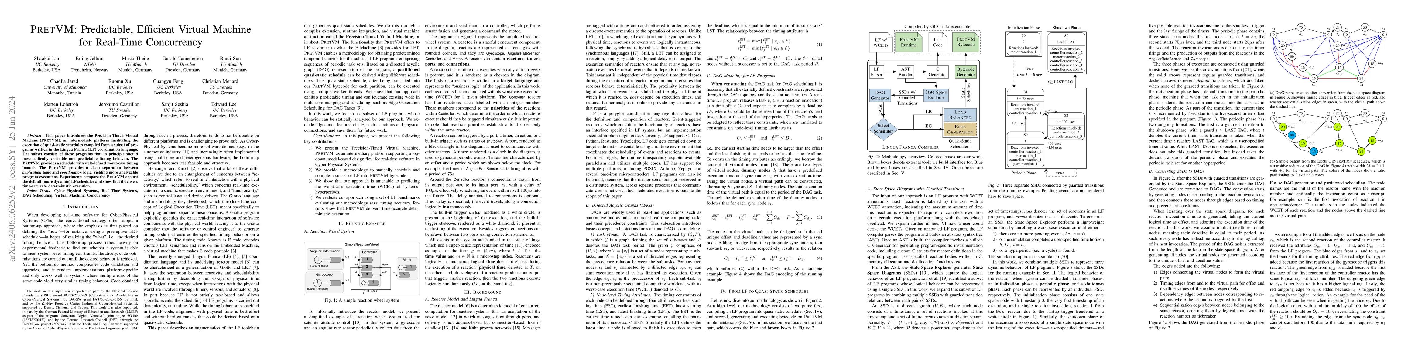 Thumbnail for PretVM: Predictable, Efficient Virtual Machine for Real-Time Concurrency