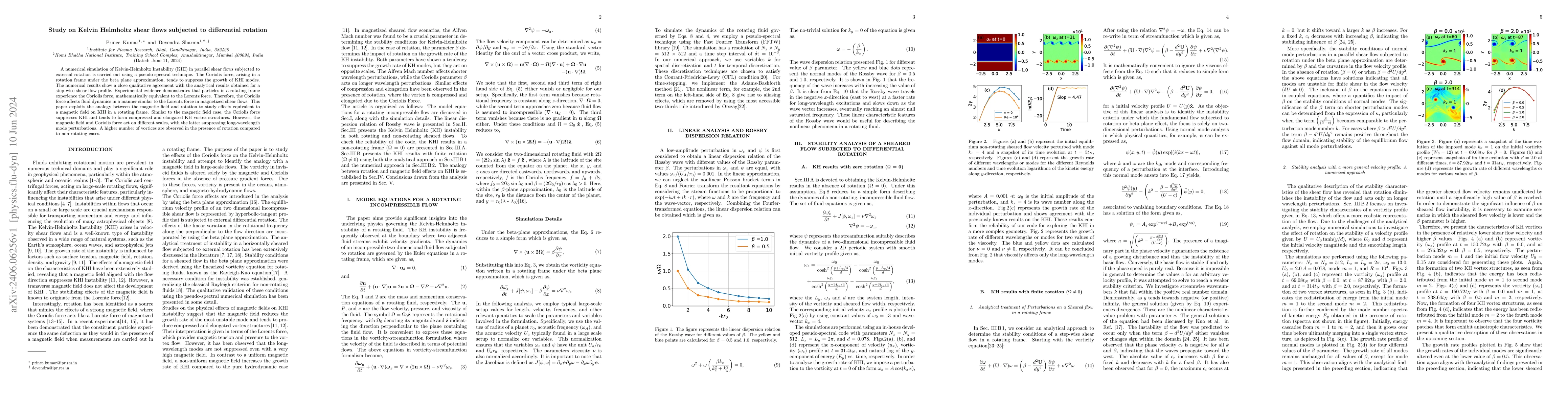 Thumbnail for Study on Kelvin Helmholtz shear flows subjected to differential rotation