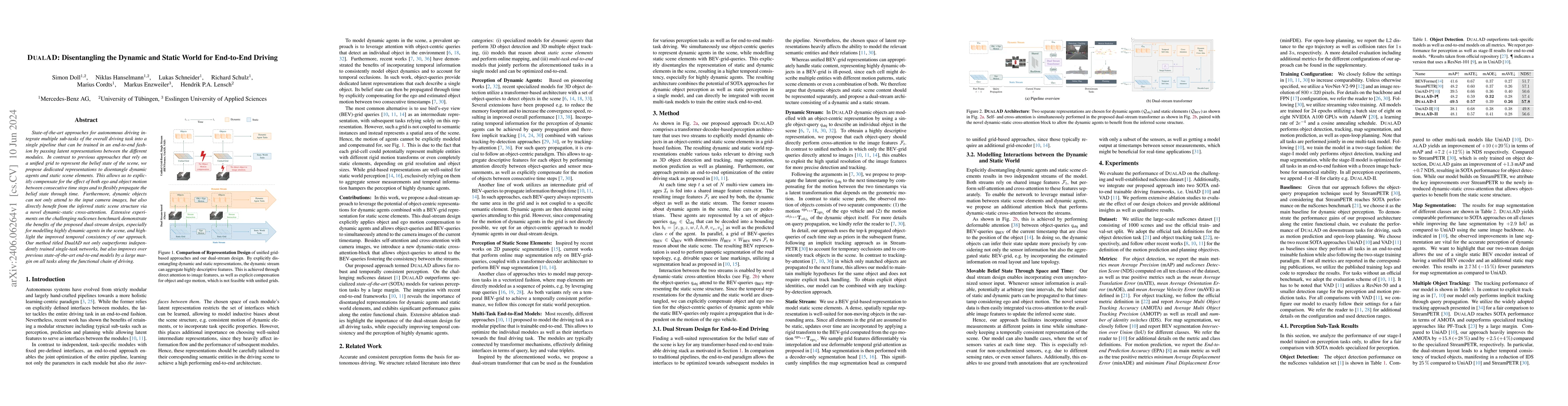 Thumbnail for DualAD: Disentangling the Dynamic and Static World for End-to-End
  Driving