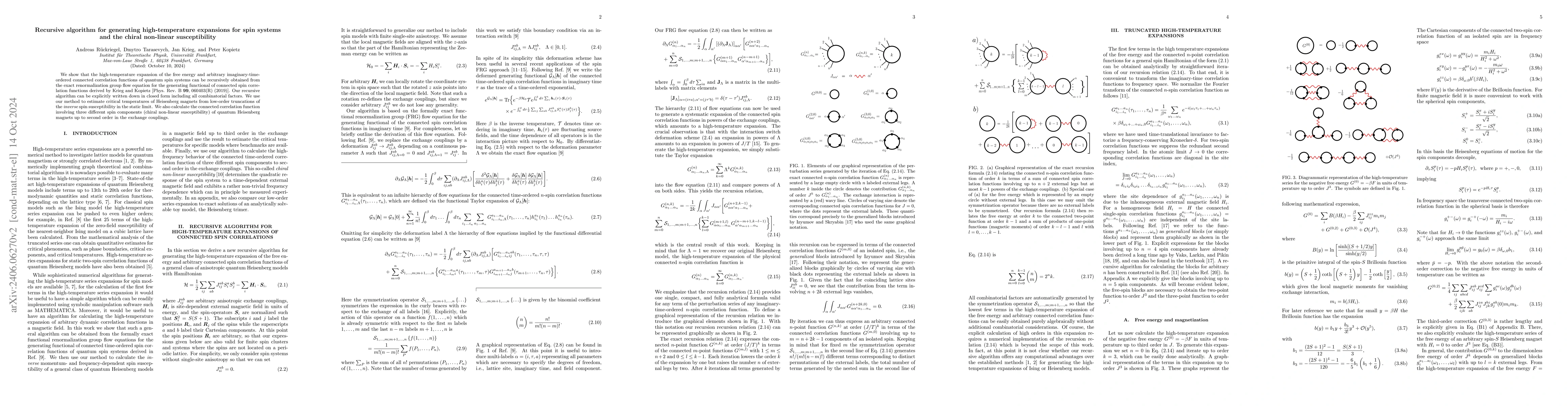 Thumbnail for Recursive algorithm for generating high-temperature expansions for spin
  systems and the chiral non-linear susceptibility