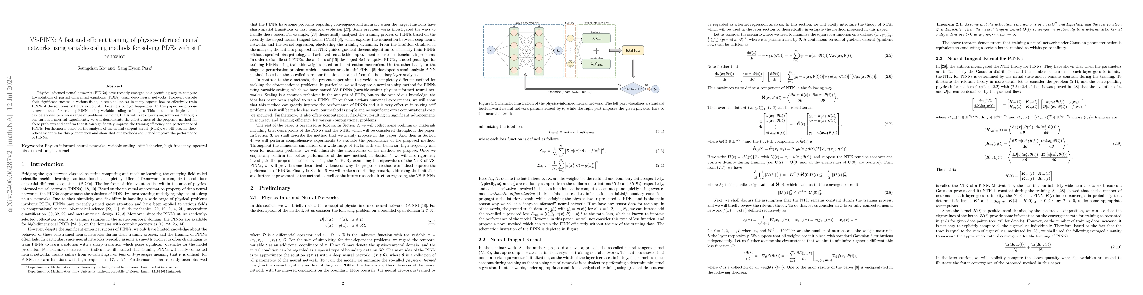 Thumbnail for VS-PINN: A fast and efficient training of physics-informed neural
  networks using variable-scaling methods for solving PDEs with stiff behavior