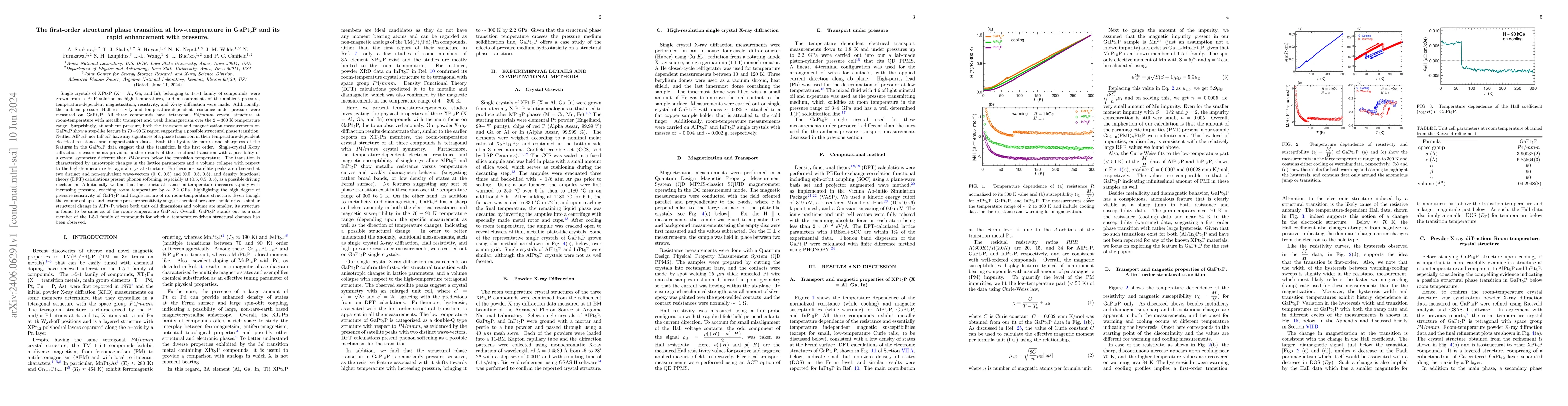 Thumbnail for The first-order structural phase transition at low-temperature in
  GaPt$_{5}$P and its rapid enhancement with pressure