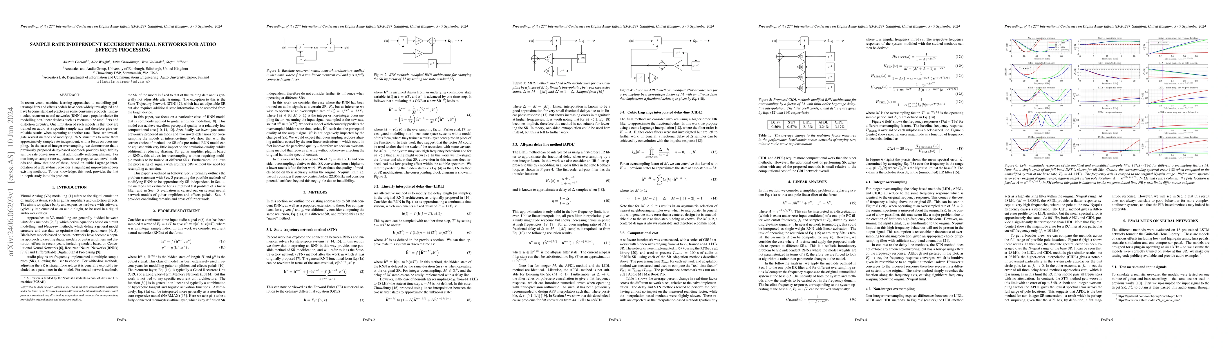 Thumbnail for Sample Rate Independent Recurrent Neural Networks for Audio Effects
  Processing