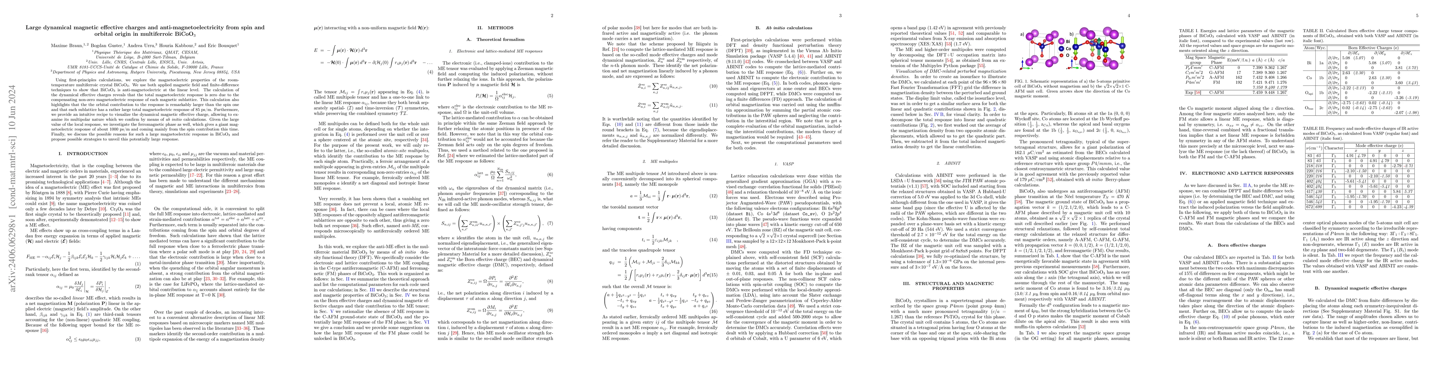 Thumbnail for Large dynamical magnetic effective charges and anti-magnetoelectricity
  from spin and orbital origin in multiferroic BiCoO$_3$