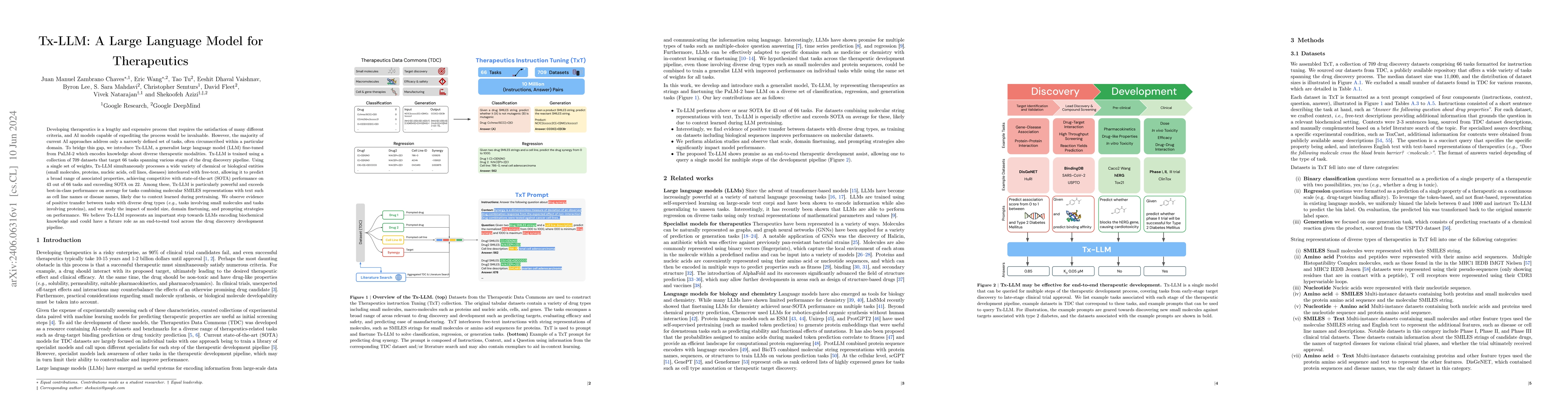 Thumbnail for Tx-LLM: A Large Language Model for Therapeutics