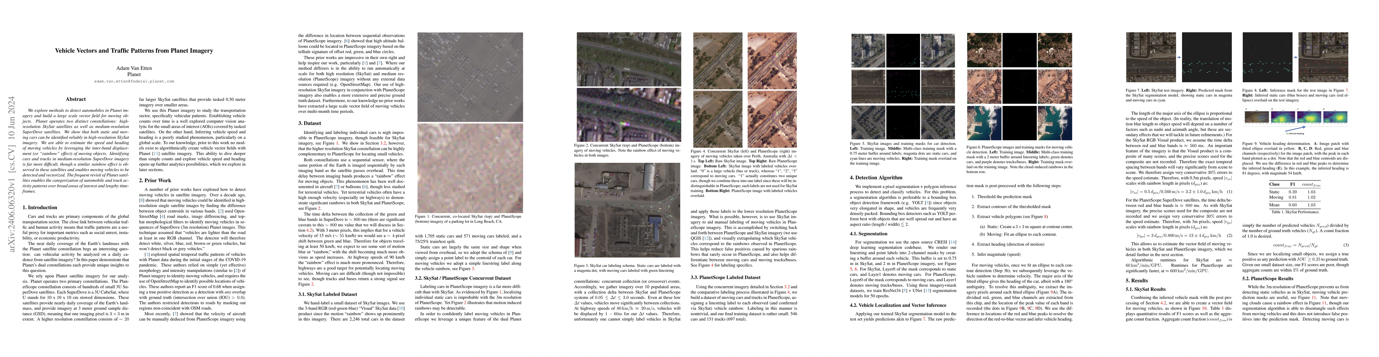Thumbnail for Vehicle Vectors and Traffic Patterns from Planet Imagery