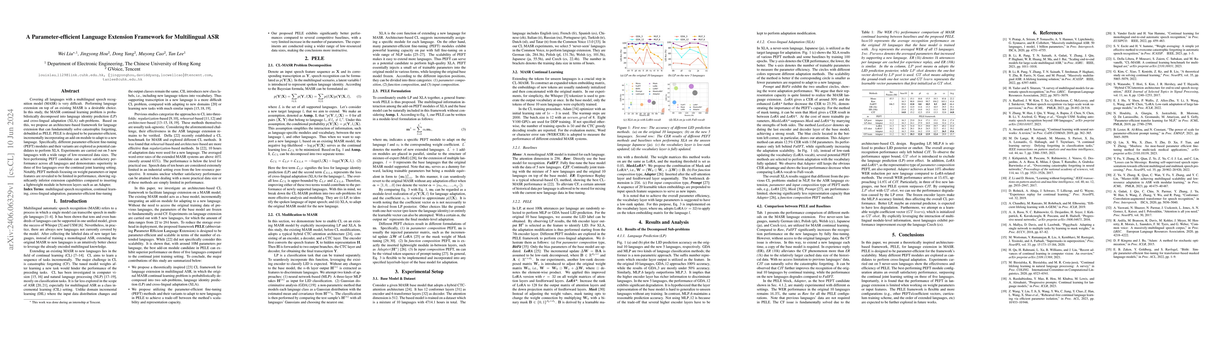 Thumbnail for A Parameter-efficient Language Extension Framework for Multilingual ASR