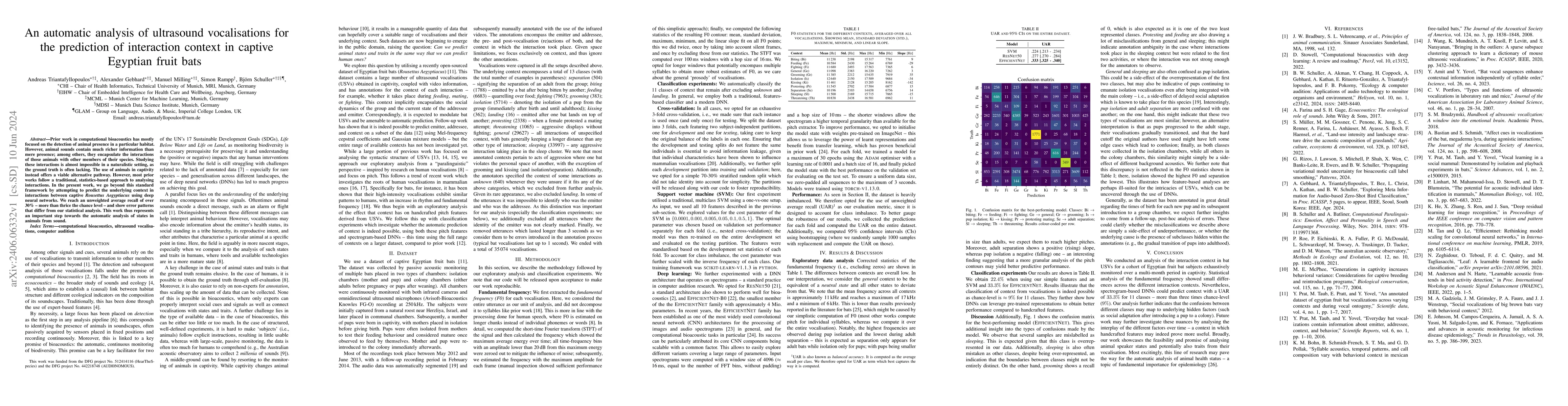 Thumbnail for An automatic analysis of ultrasound vocalisations for the prediction of
  interaction context in captive Egyptian fruit bats