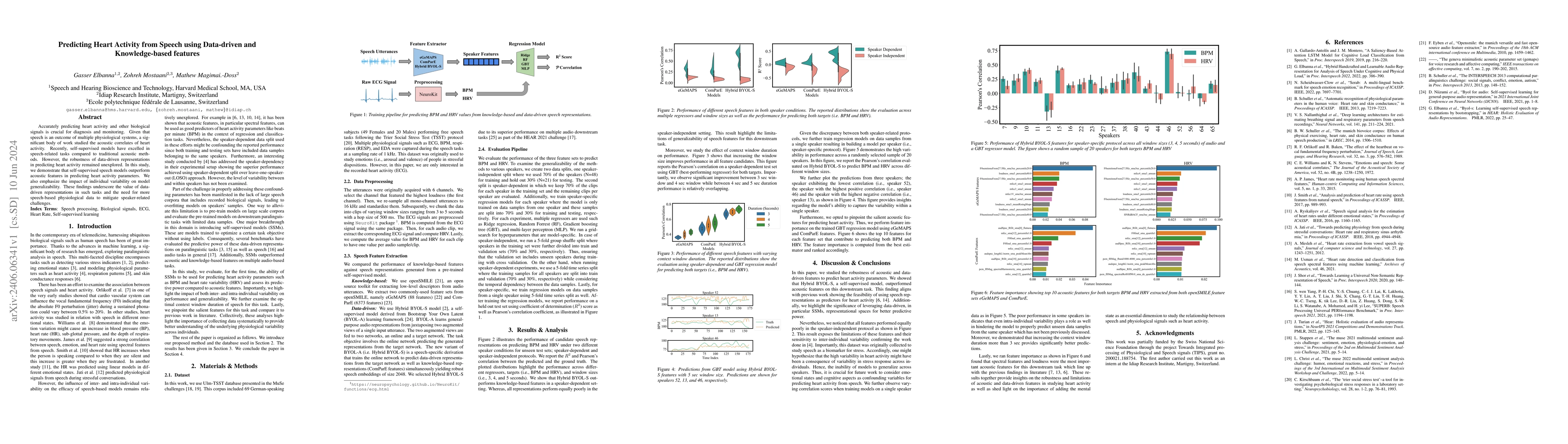 Thumbnail for Predicting Heart Activity from Speech using Data-driven and
  Knowledge-based features