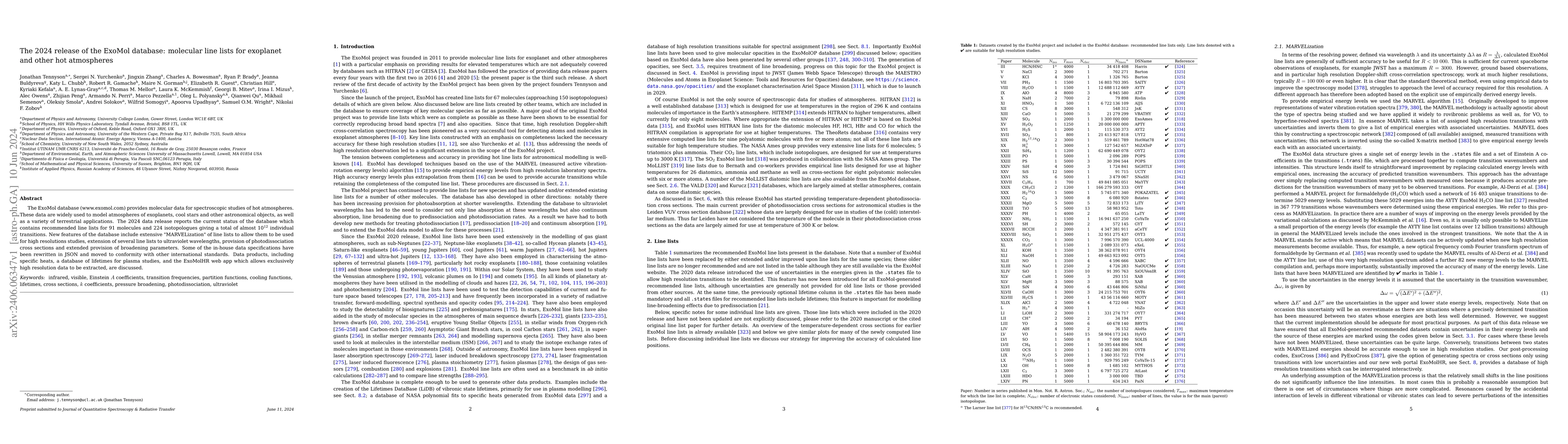 Thumbnail for The 2024 release of the ExoMol database: molecular line lists for
  exoplanet and other hot atmospheres
