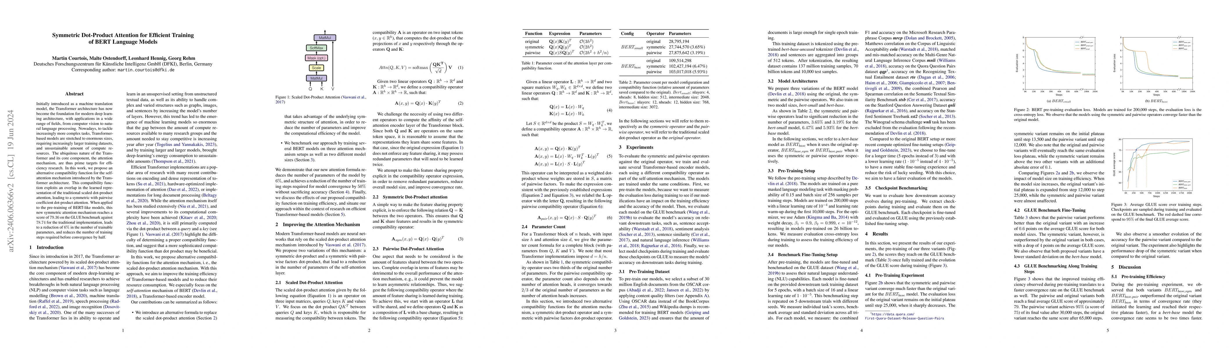 Thumbnail for Symmetric Dot-Product Attention for Efficient Training of BERT Language
  Models