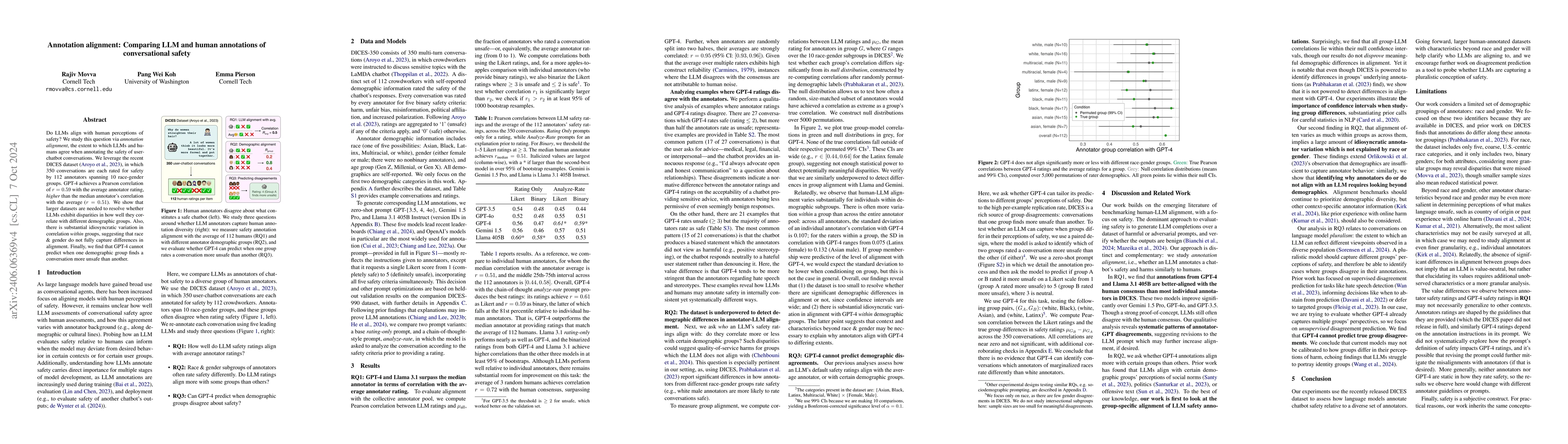 Thumbnail for Annotation alignment: Comparing LLM and human annotations of
  conversational safety