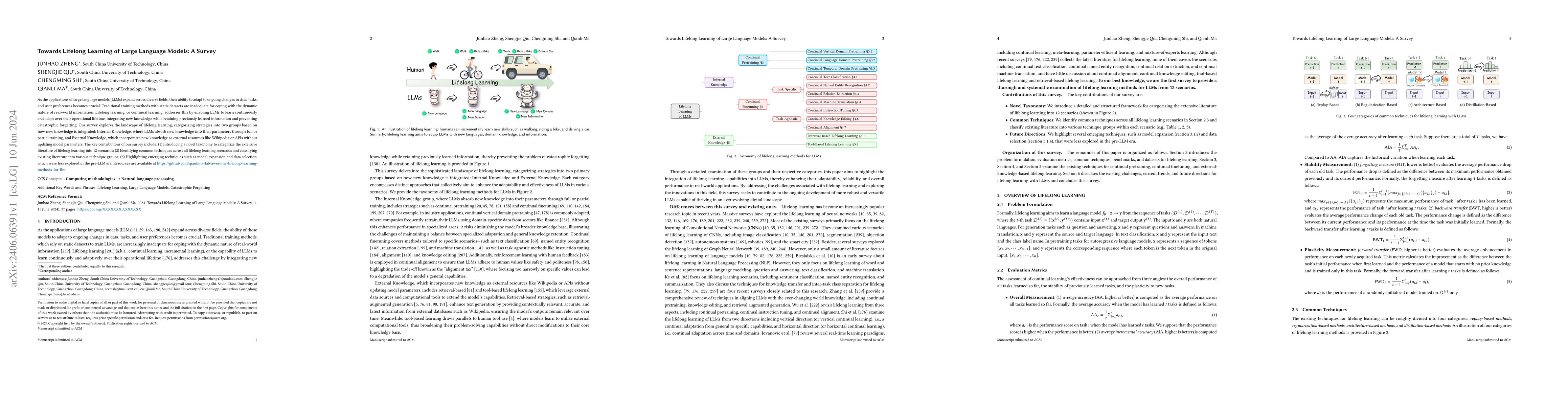 Thumbnail for Towards Lifelong Learning of Large Language Models: A Survey