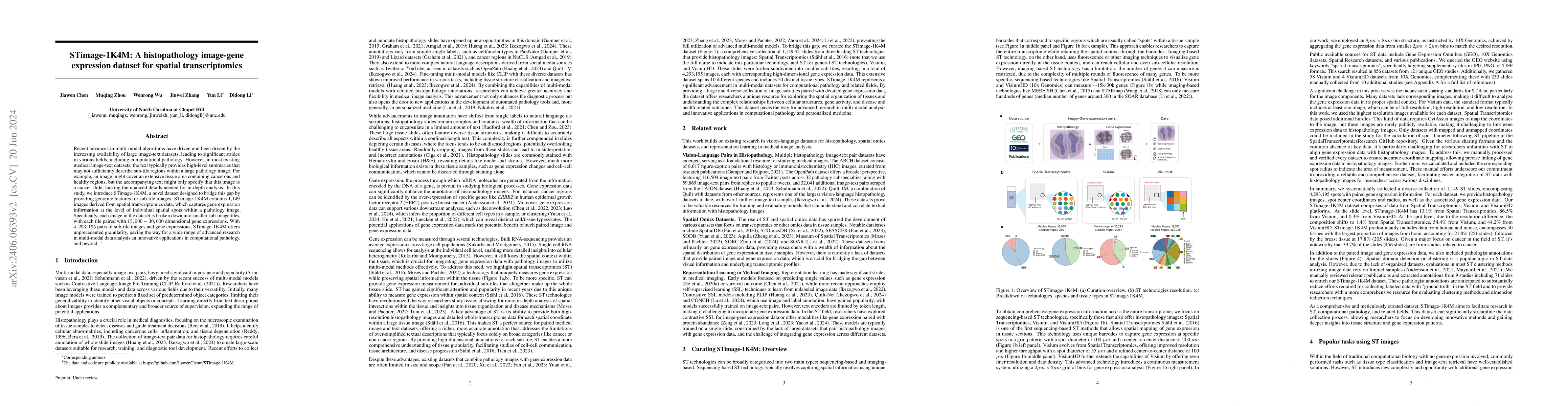 Thumbnail for STimage-1K4M: A histopathology image-gene expression dataset for spatial
  transcriptomics