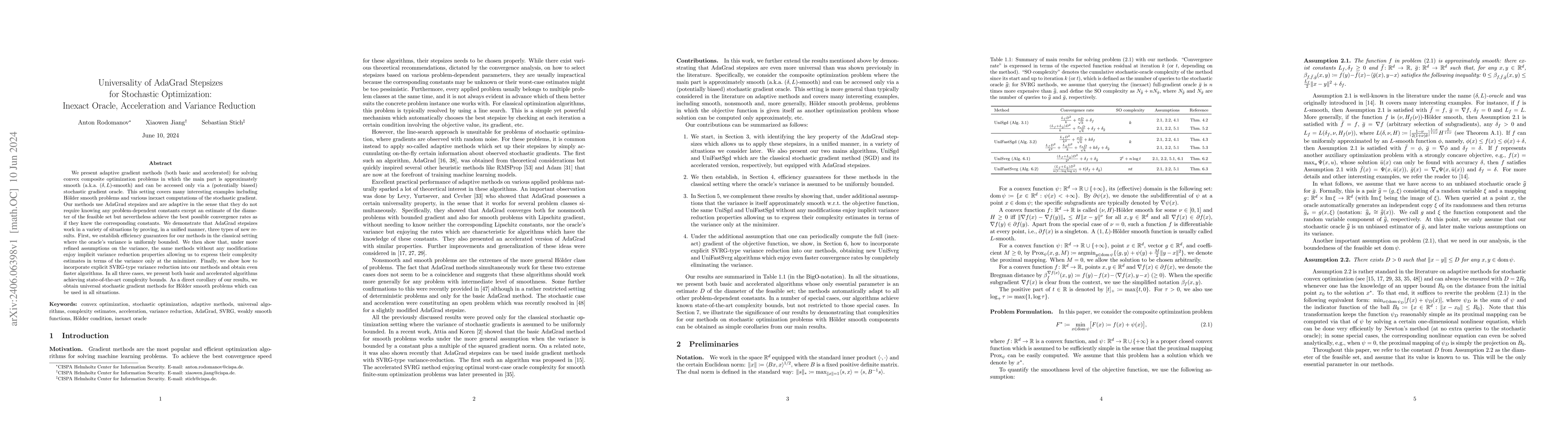 Thumbnail for Universality of AdaGrad Stepsizes for Stochastic Optimization: Inexact
  Oracle, Acceleration and Variance Reduction