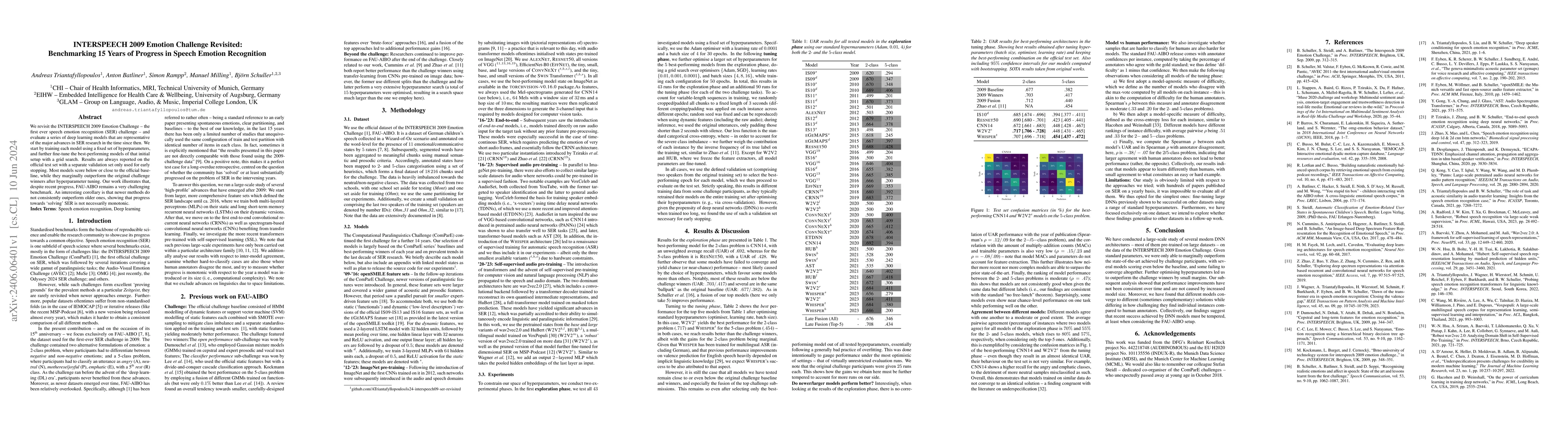 Thumbnail for INTERSPEECH 2009 Emotion Challenge Revisited: Benchmarking 15 Years of
  Progress in Speech Emotion Recognition