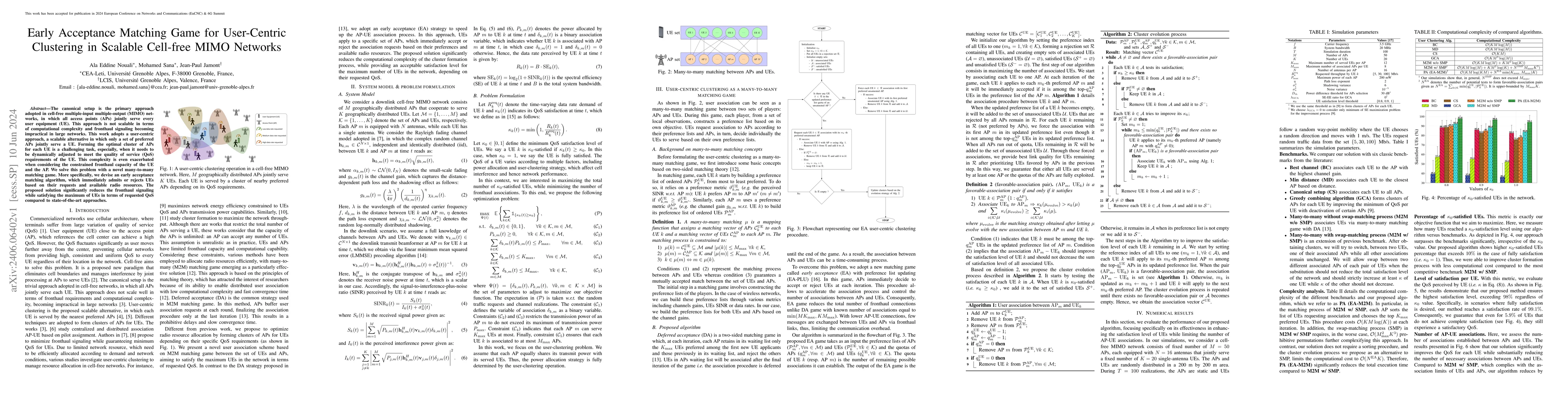 Thumbnail for Early Acceptance Matching Game for User-Centric Clustering in Scalable
  Cell-free MIMO Networks