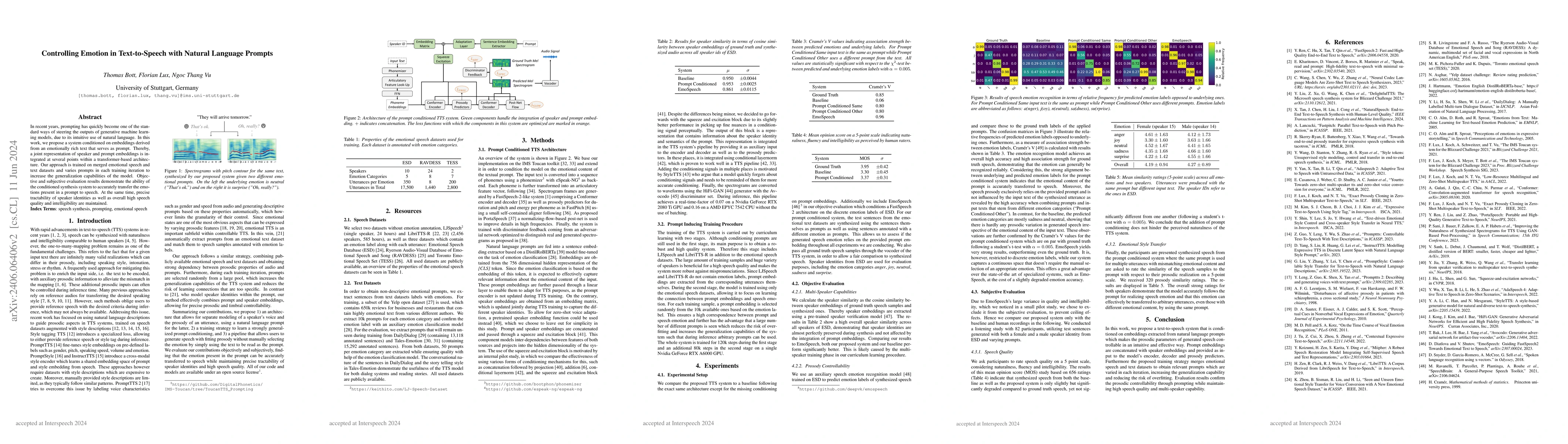Thumbnail for Controlling Emotion in Text-to-Speech with Natural Language Prompts